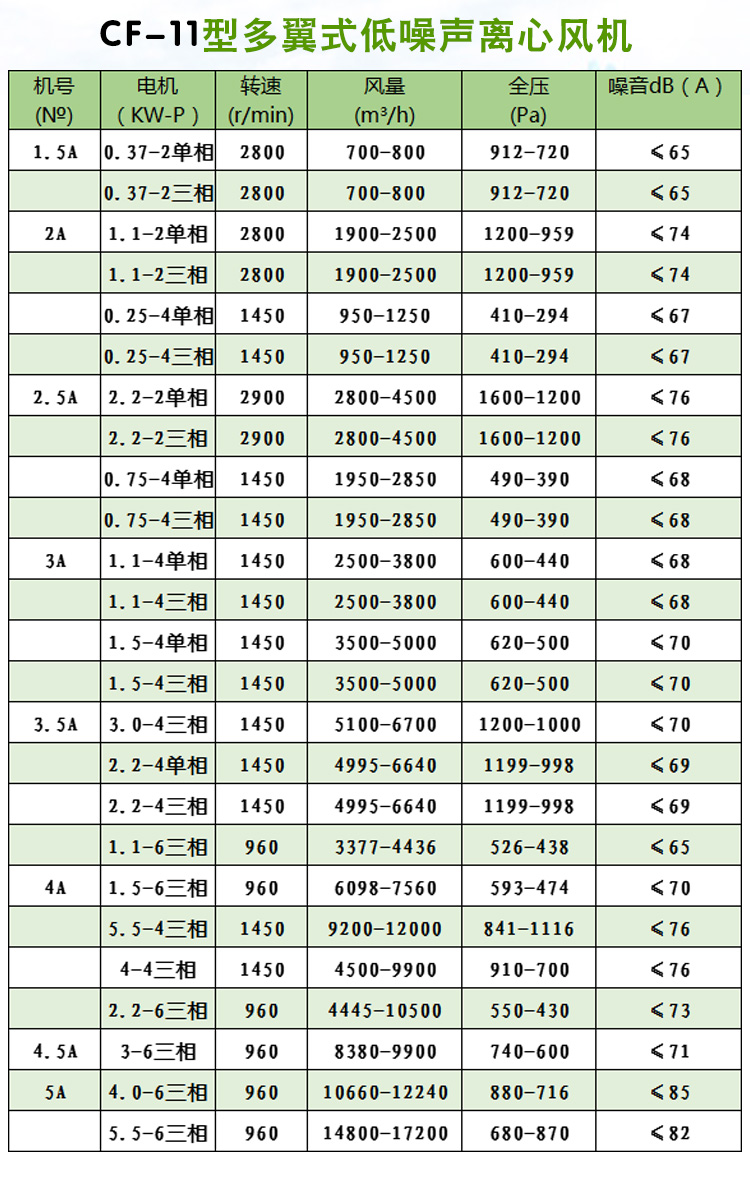 d(j)式风? onmousewheel=